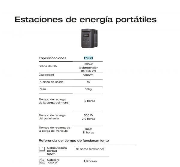 EcoFlow E980 - Imagen 5
